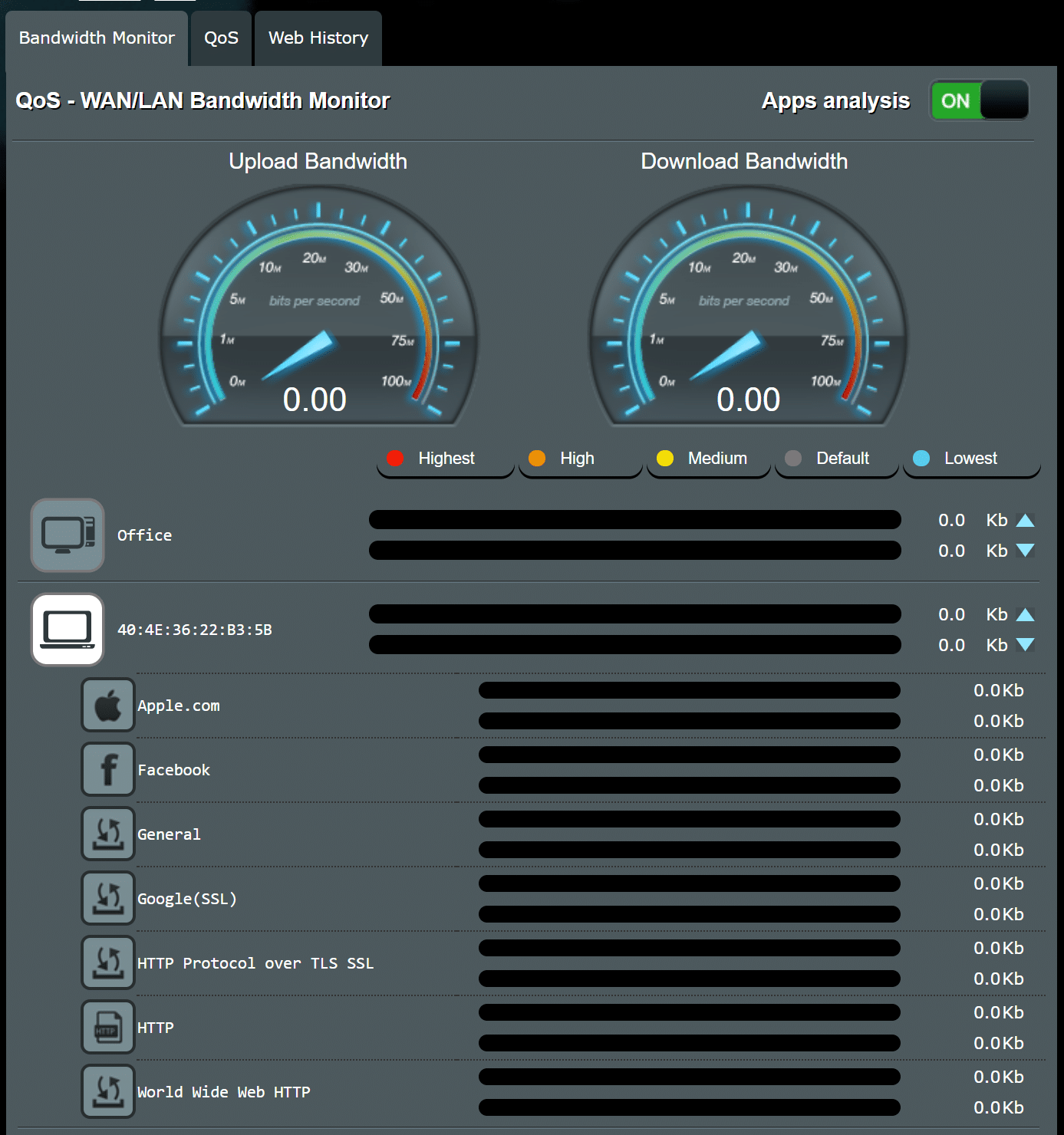 Bandwidth Monitor delivers a real-time report of internet usage of each connected client.