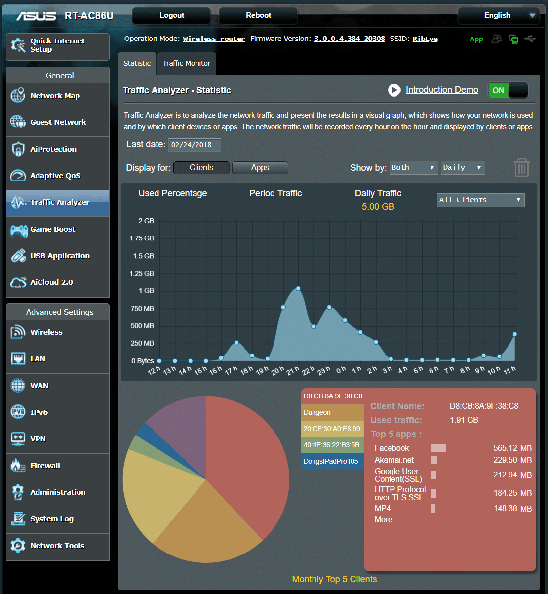 Traffic Analyzer gives users all kinds of network analytics.