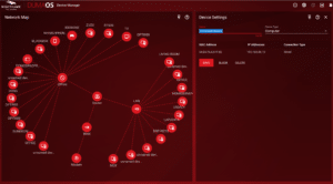 NetworkMap