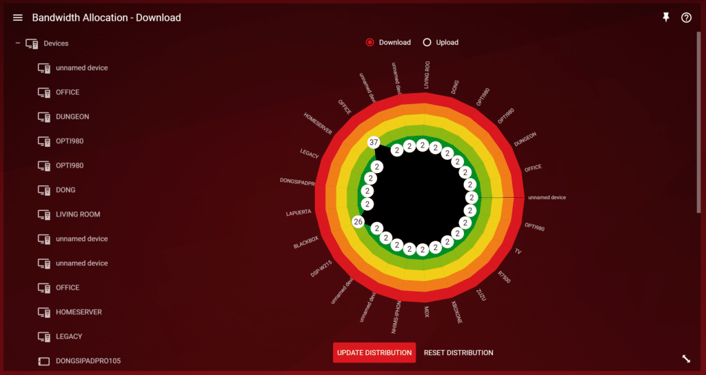 DumaOS makes it super easy to allocate bandwidth among connected clients.