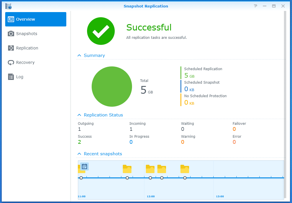 Snapshot Replication helps keep you data safe, even against malicious software like ransomware.