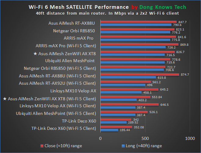 6stream.xyz Traffic Analytics, Ranking Stats & Tech Stack