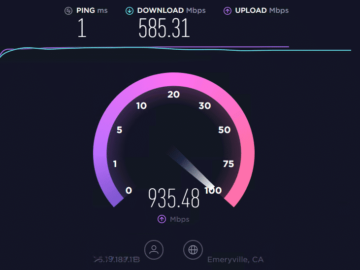 Gigabit Internet
