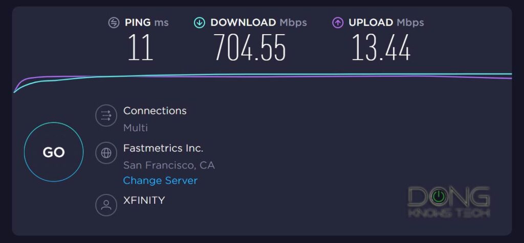 Dongs Internet Speed