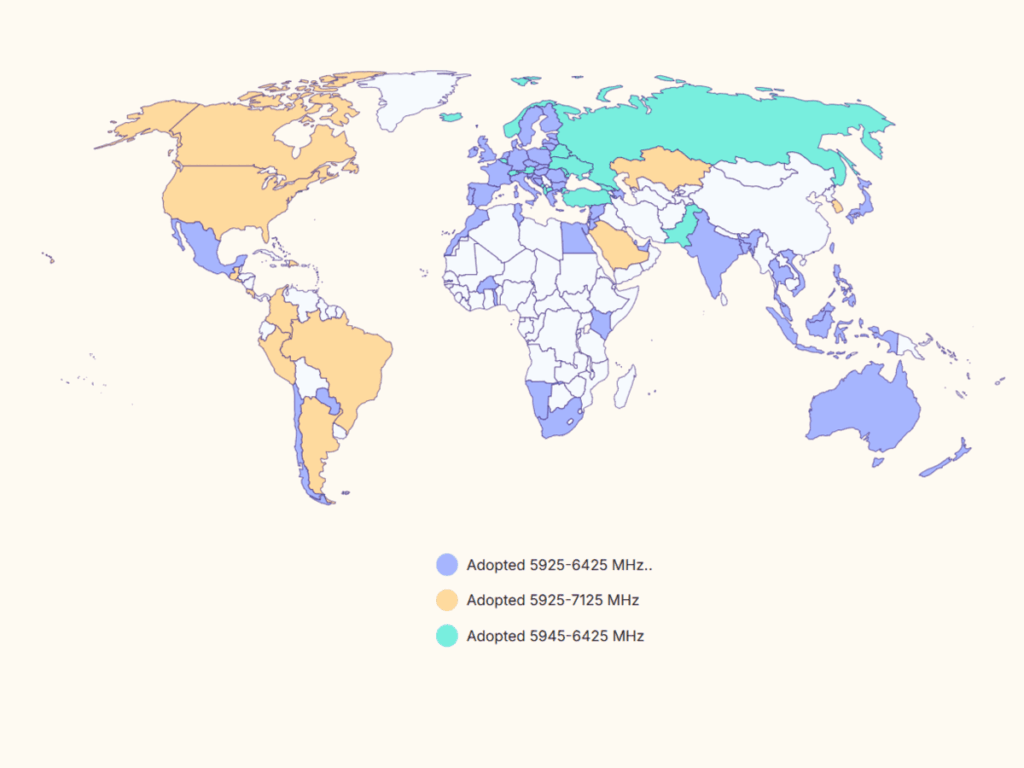 6GHz band adoption around the world