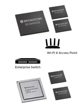 Broadcom enterprise Wi-Fi 8 hardware