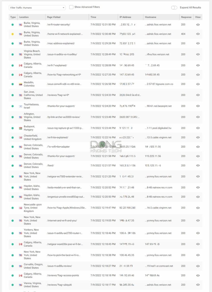 Risques liés à la confidentialité en ligne : journal d'activité technique de Dong Knows