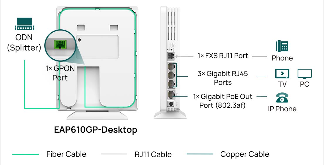 EAP610GP Desktop