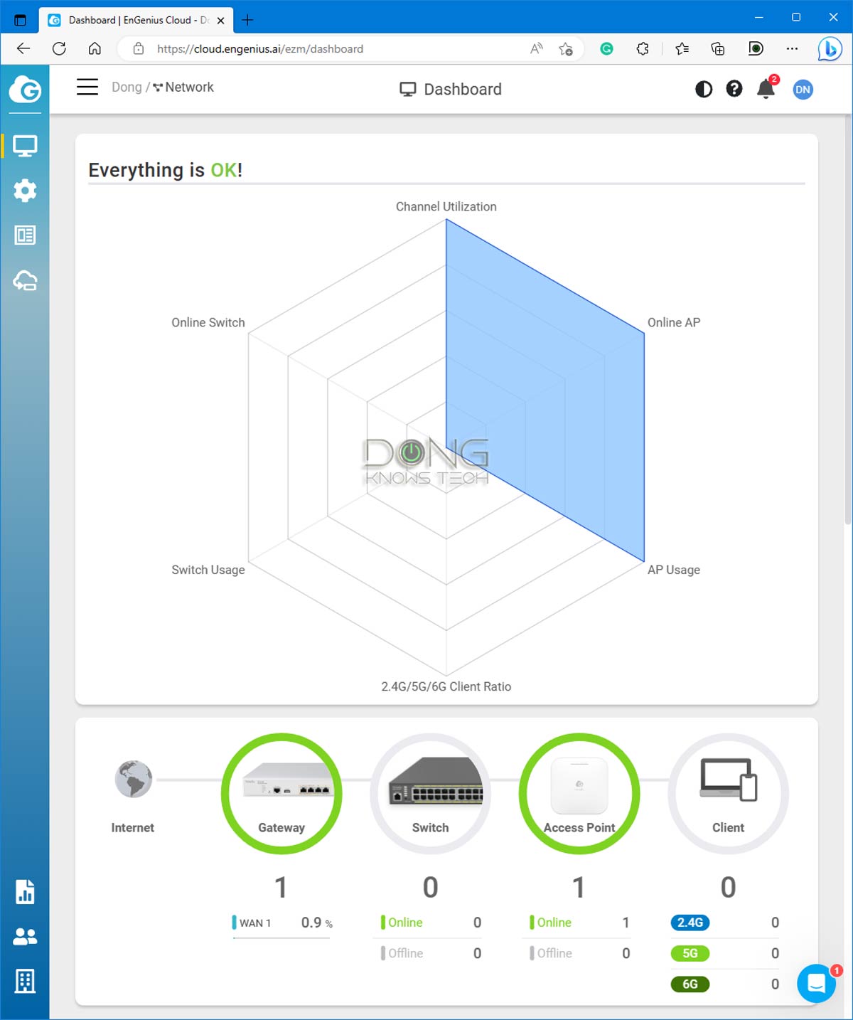 EnGenius ESG510 Cloud Portal