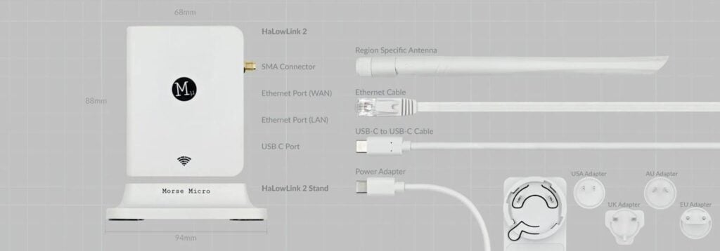 HalowLink 2 Router Parts