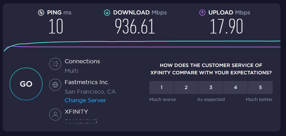 Gigabit Internet And That Cool 1Gbps Mark Dong Knows Tech