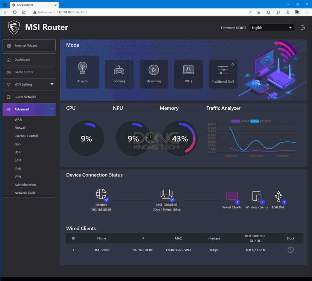 Router MSI RG310EX 150 Mbit/s 4xRJ-45