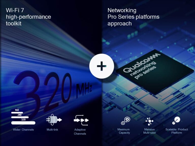 Qualcomm Wi-Fi 7 Family