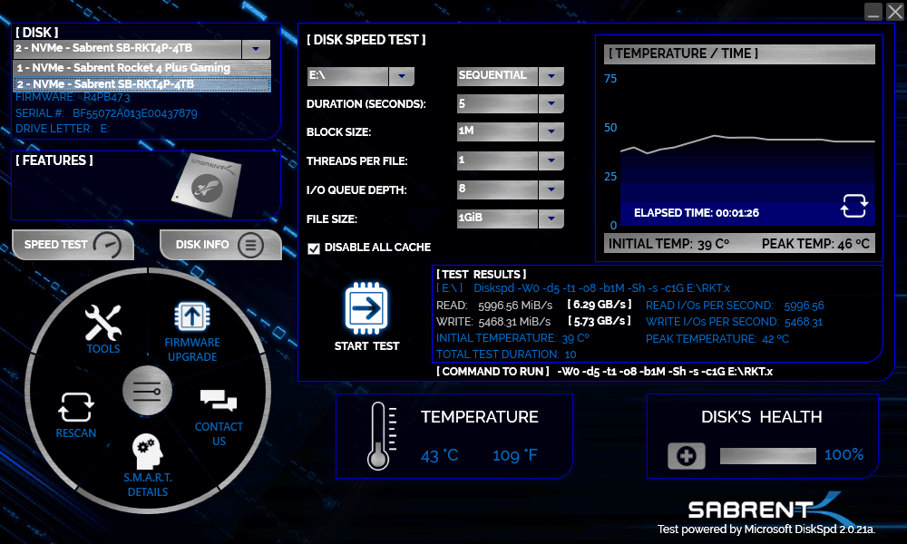 Sabrent Rocket 4 Plus 1TB SSD Review