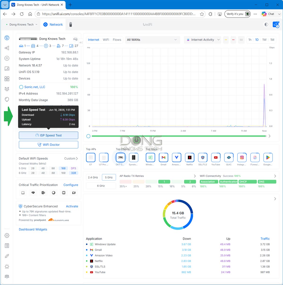 The Ubiquiti UniFi Dream Machine Beast (UDM-Beast) Internet Speed test