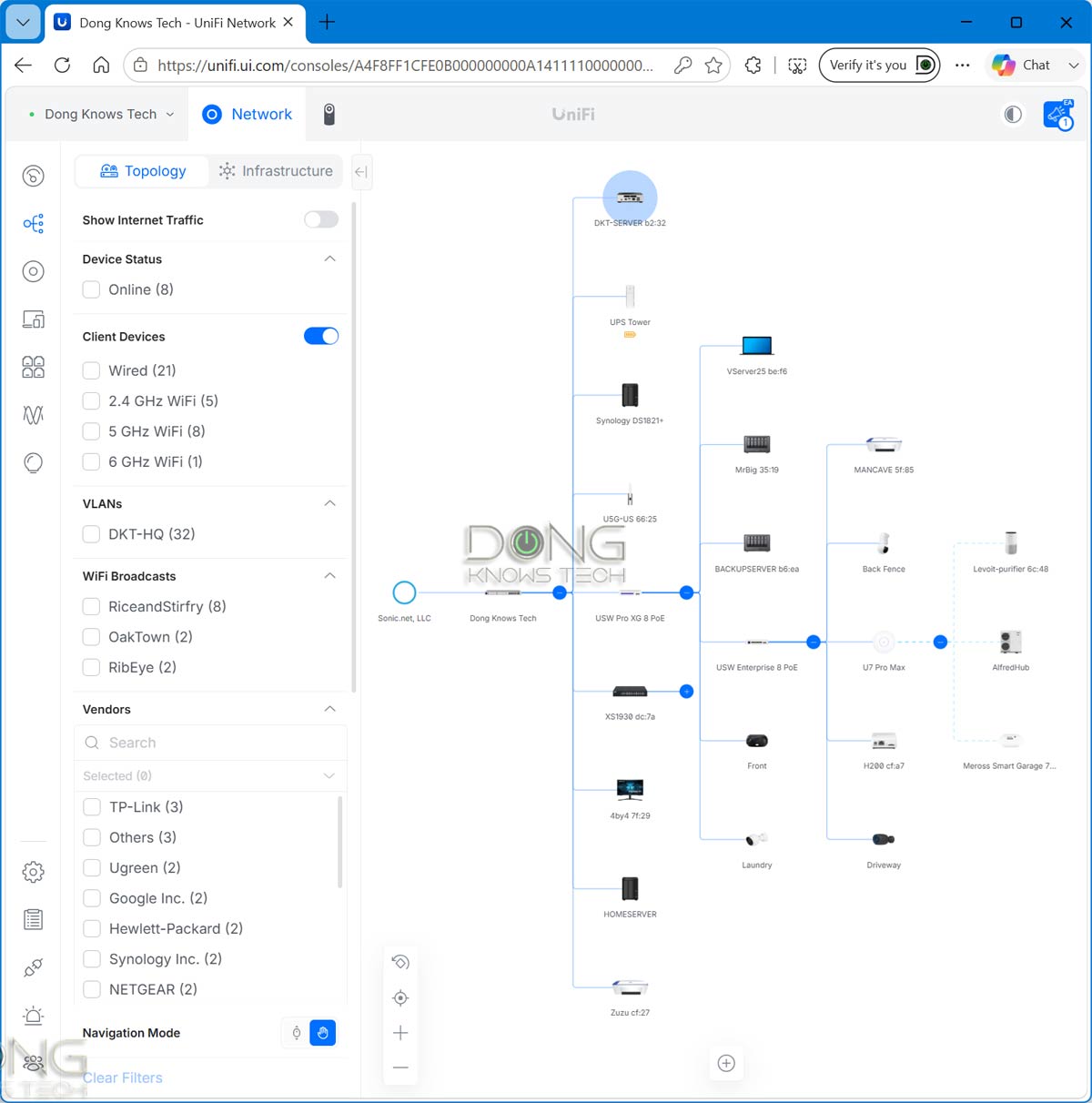 The Ubiquiti UniFi Dream Machine Beast (UDM-Beast) network map