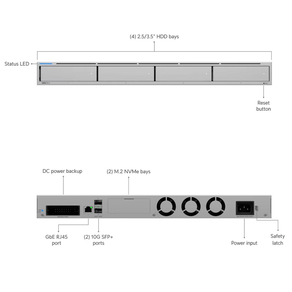 The front and back of the Ubiquiti UNAS Pro 4