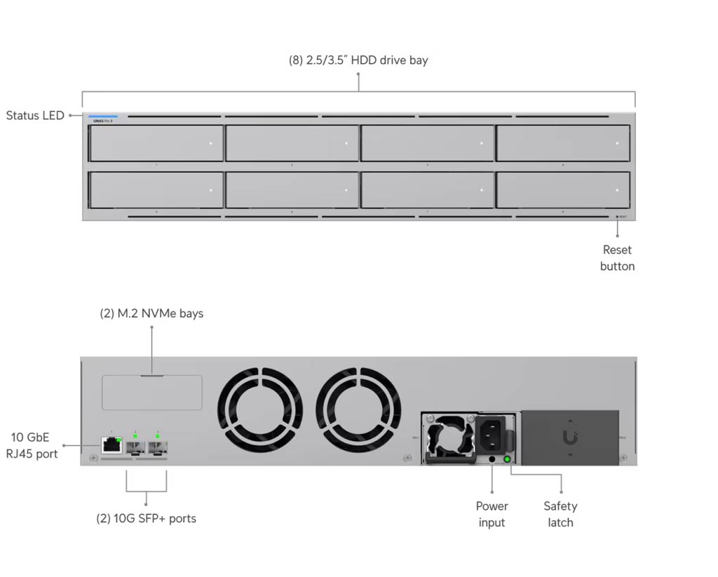 Ubiquiti Unveils Four Next-Gen UniFi Storage NAS Servers 6 Ubiquiti Next Gen UniFi Storage UNAS Pro 8 front and back