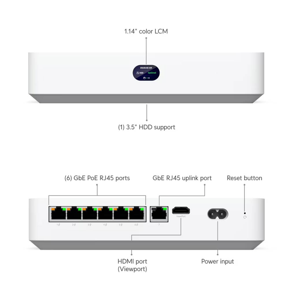 Ubiquiti UNVR Instant Specs