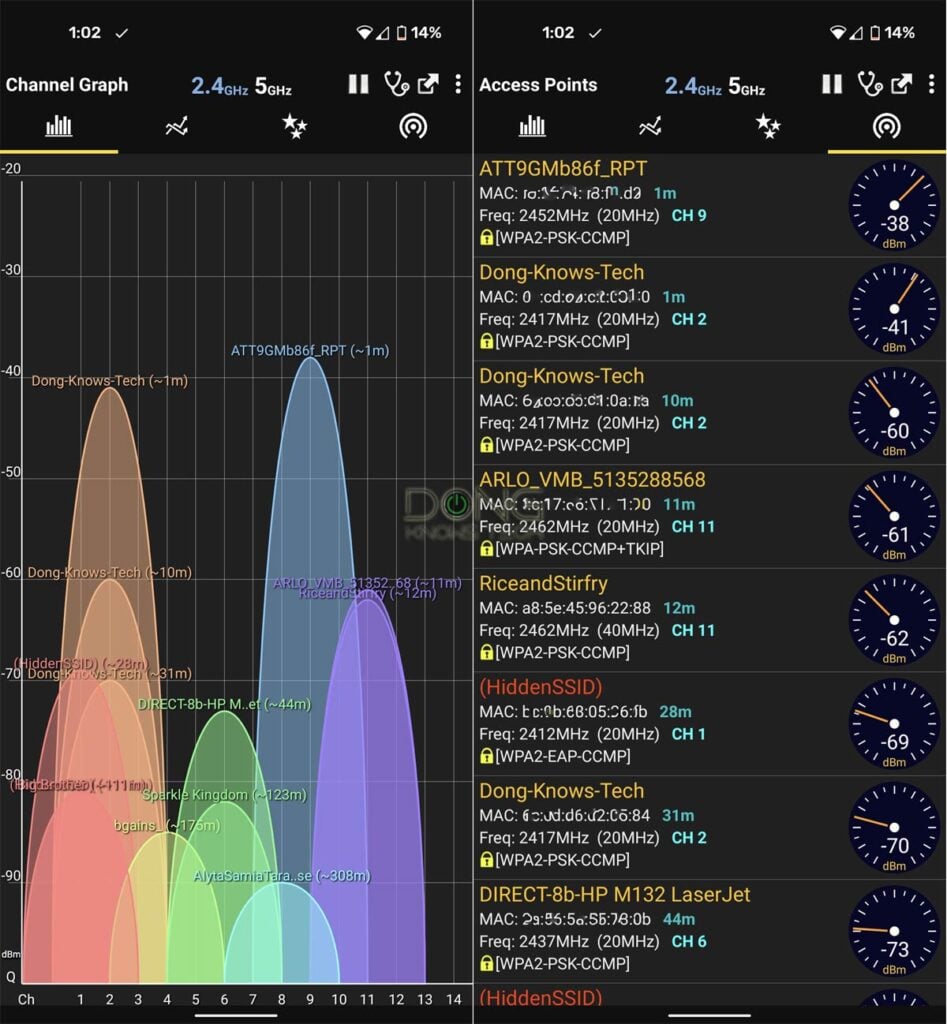 Wi-Fi Analyzer Wi-Fi Signal Strenth in dBm